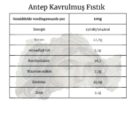 Antep Fıstığı | Kavrulmuş Antep Fıstığı - Görsel 4
