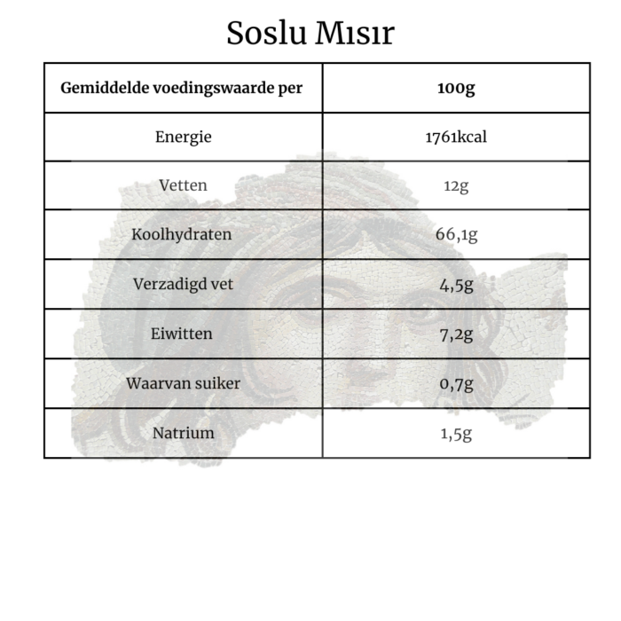 Soslu Mısır - Görsel 2