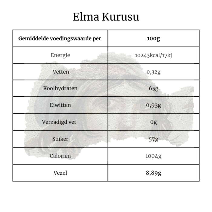 Elma Kurusu - Görsel 2